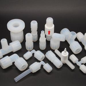 Prodotti fluoroplastici